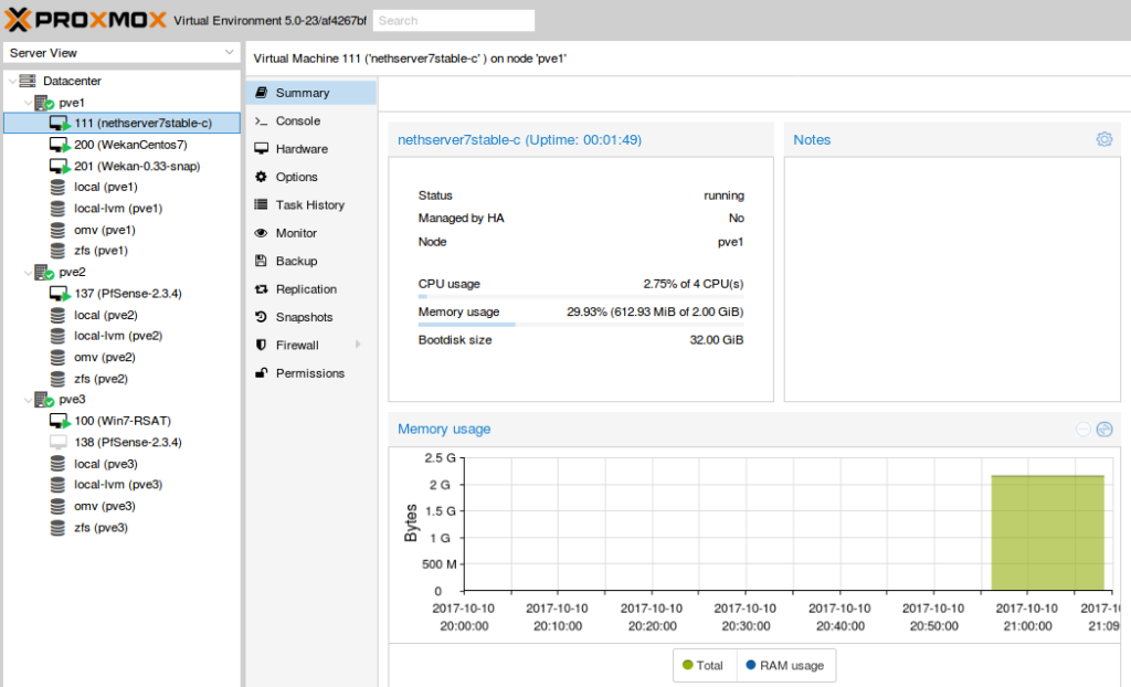 Cluster in HA (High Availability) con Proxmox VE 5 RiminiLUG